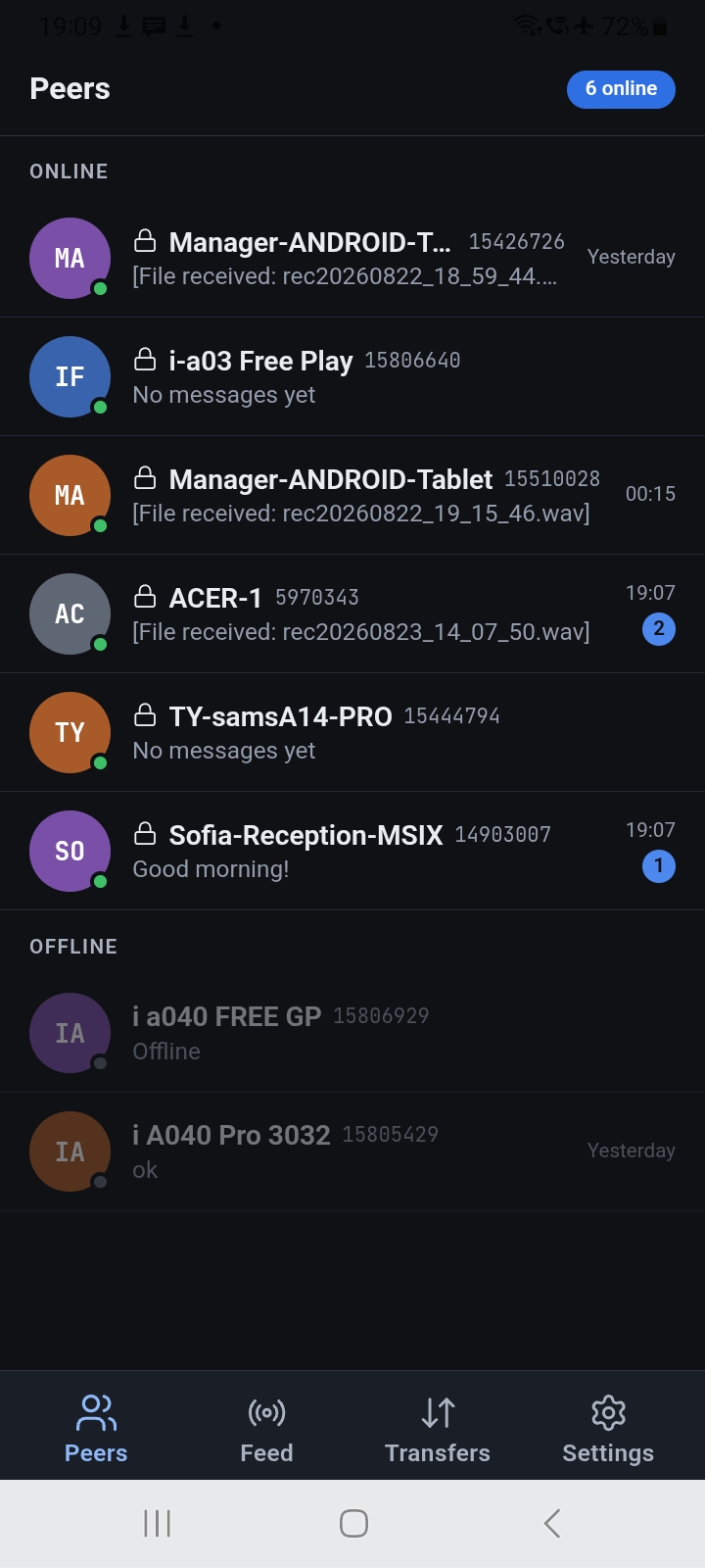 TreeTalk Node Android app showing nearby peers, message previews, encryption status and unread messages